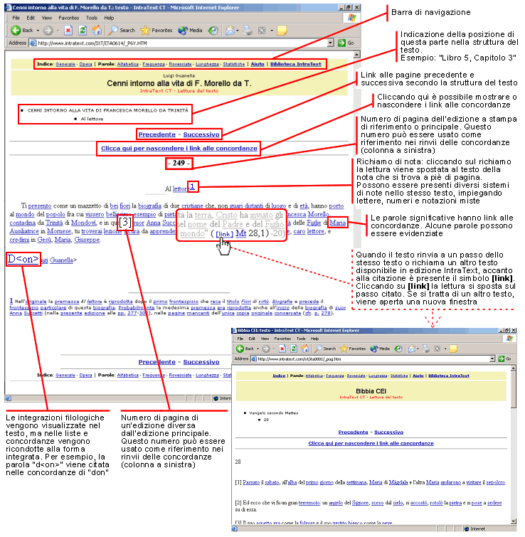 Esempio di pagina di testo IXT