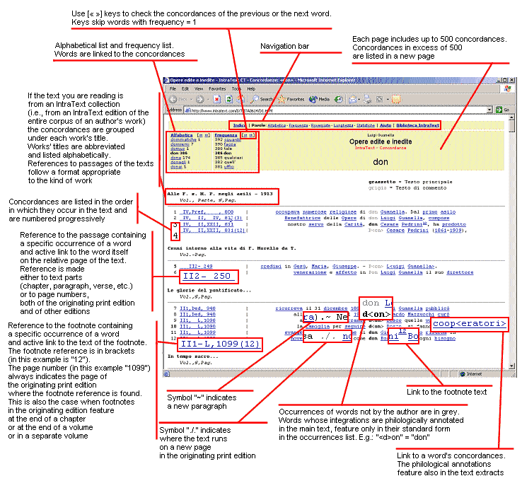 IntraText concordance page